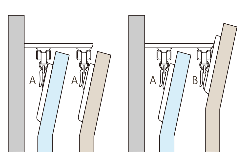 カーテンレール 正面付け