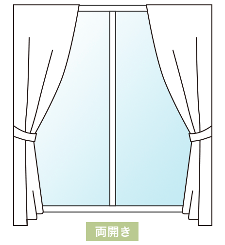 カーテンの開き方・両開き