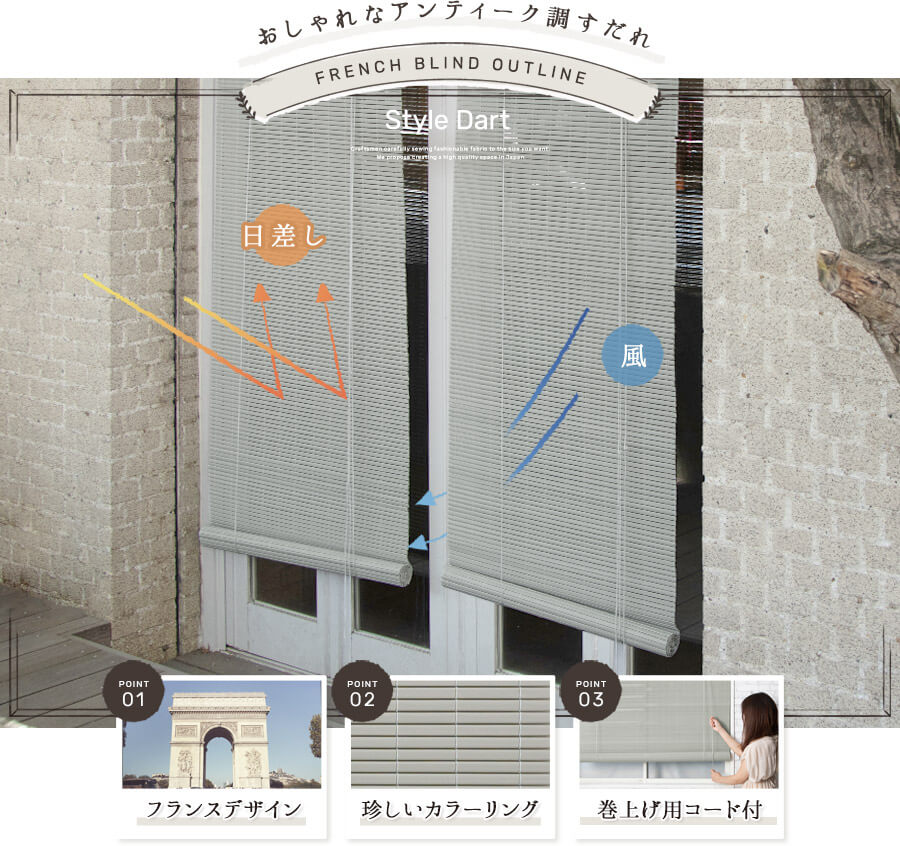すだれ フレンチブラインド カーテン シェード ブラインド通販 スタイルダート