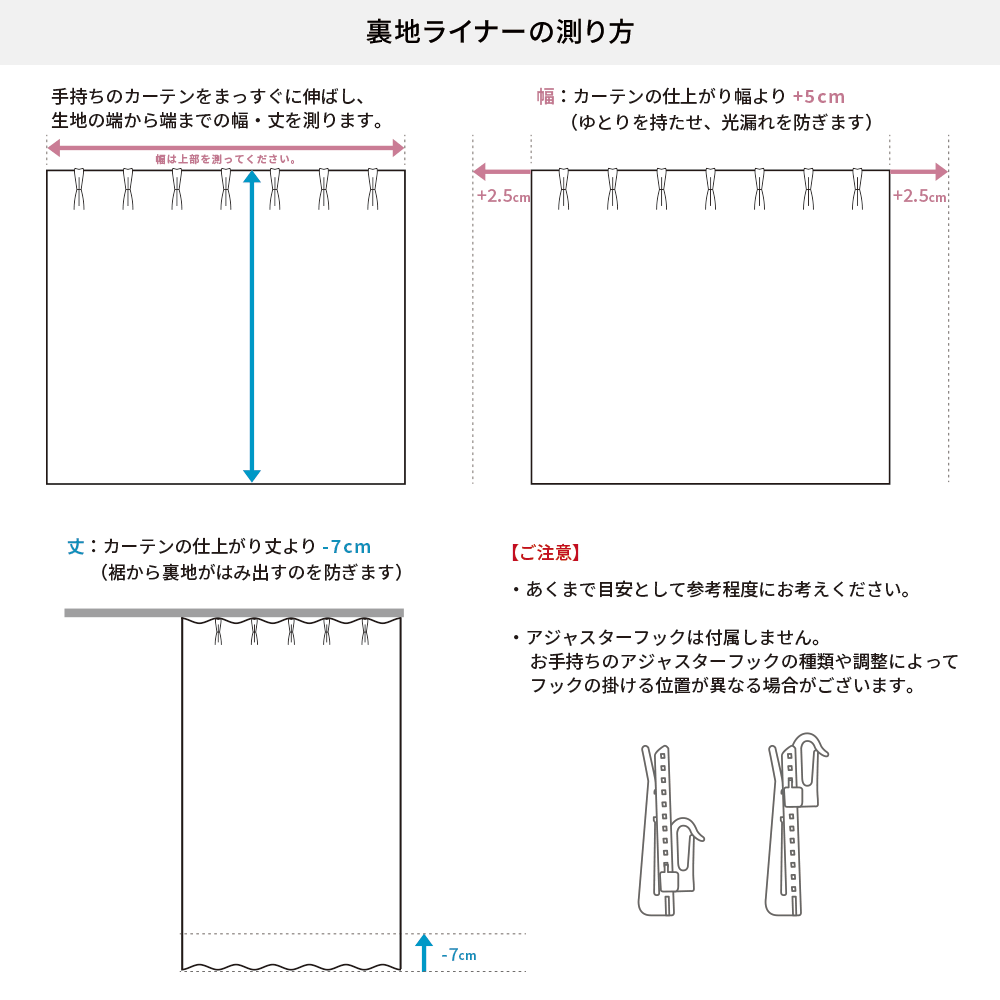 遮光1級 UVカット 断熱・保温 後付け裏地ライナー アルティメット・ヴェール AH5017 試験結果