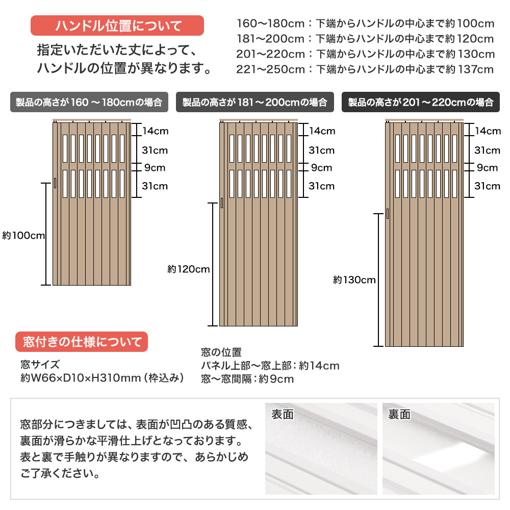 アコーディオン カーテン・パネル ドア URBANOX 商品詳細