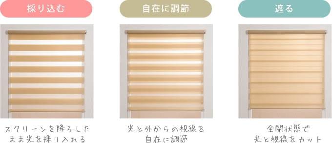調光ロールスクリーン 光調節