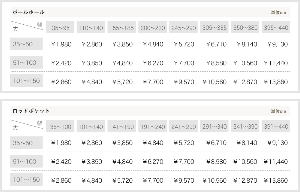 カーテン サイズオーダー 価格表