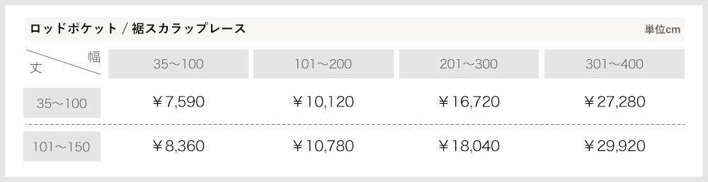 カーテン サイズオーダー 価格表