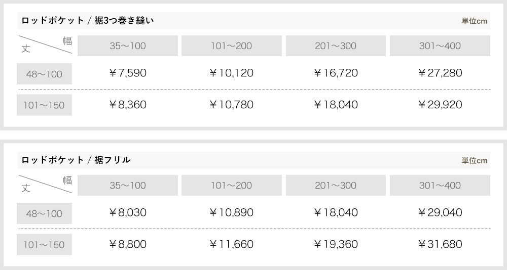 カーテン サイズオーダー 価格表