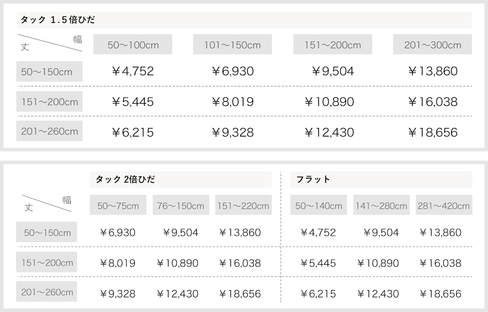 カーテン サイズオーダー 価格表