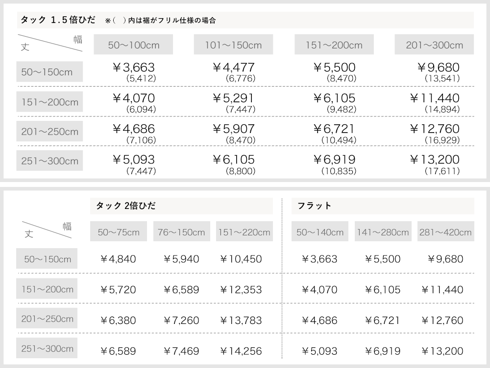 カーテン サイズオーダー 価格表