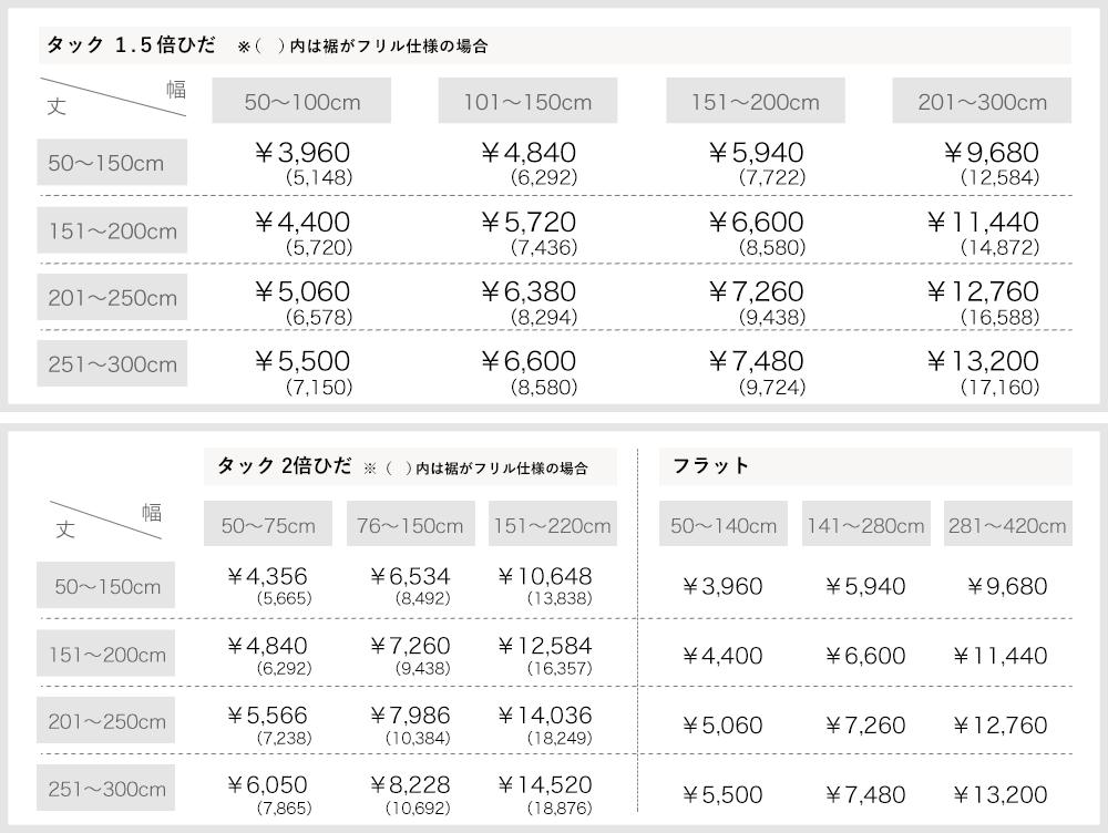 カーテン サイズオーダー 価格表