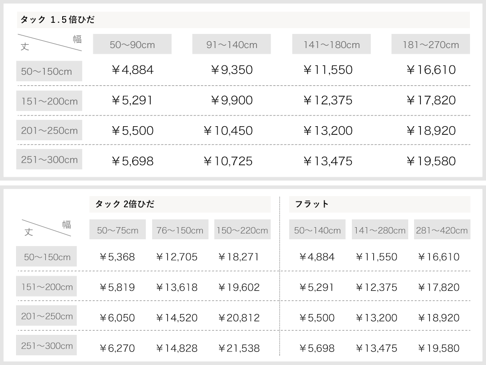 カーテン サイズオーダー 価格表