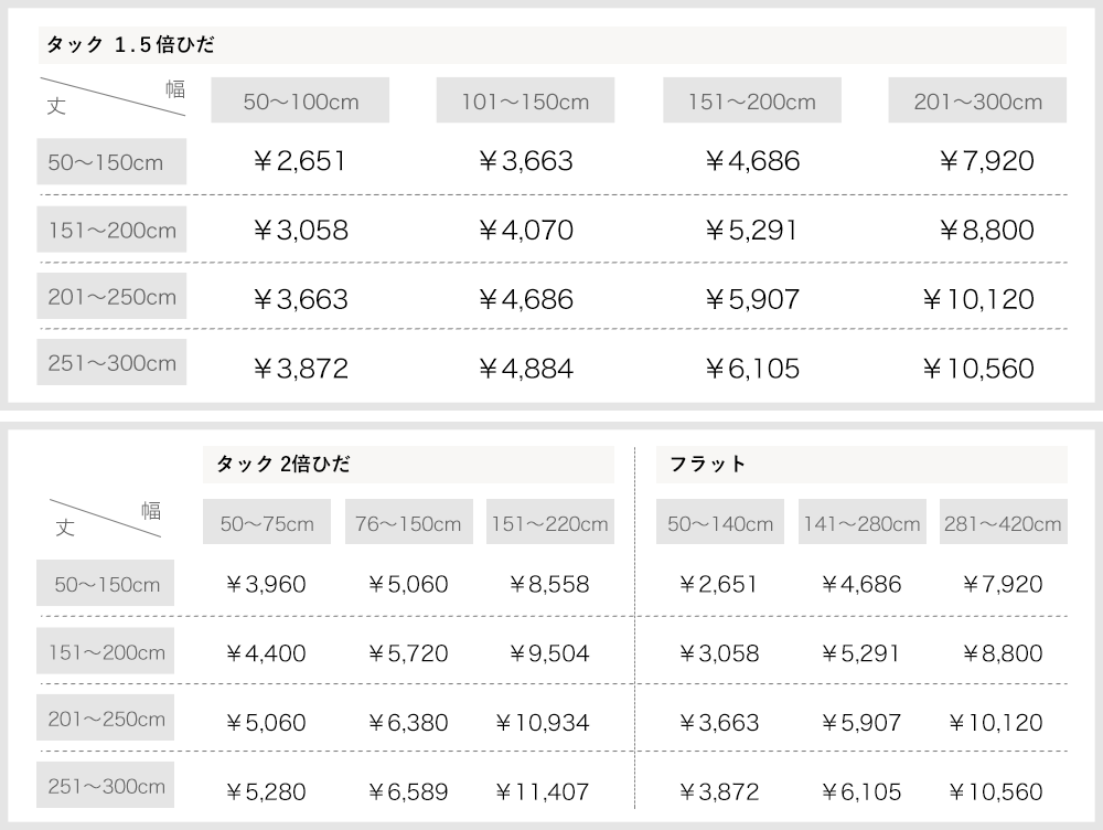 カーテン サイズオーダー 価格表