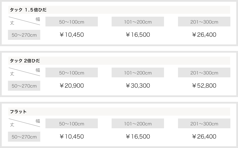 カーテン サイズオーダー 価格表