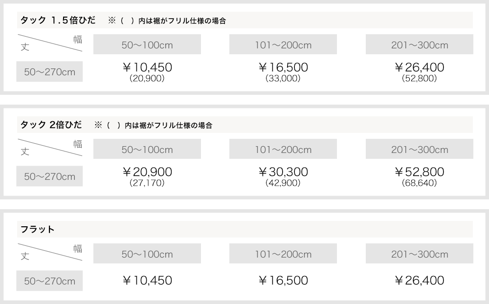 カーテン サイズオーダー 価格表