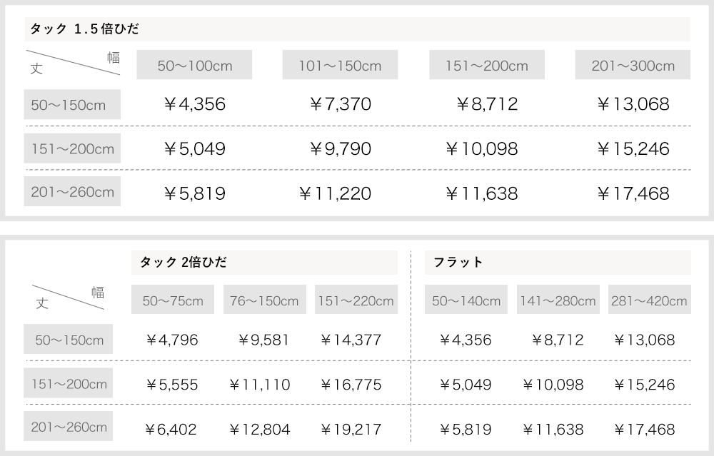 カーテン サイズオーダー 価格表