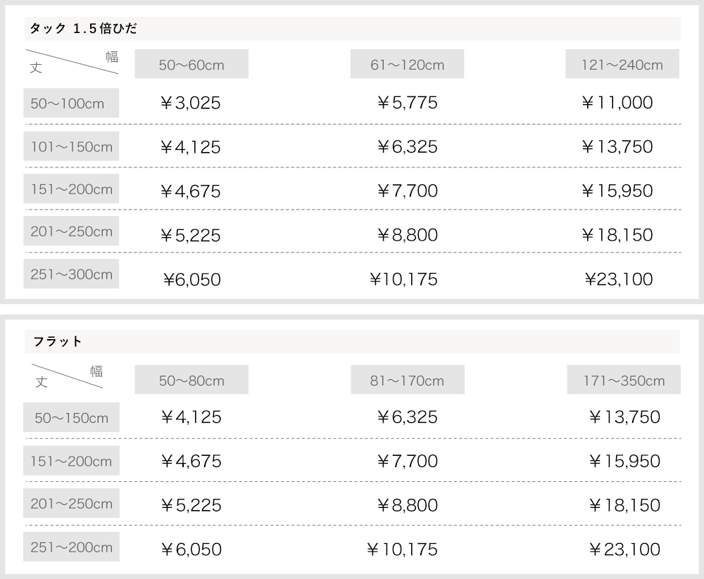 カーテン オーダーサイズ 価格表