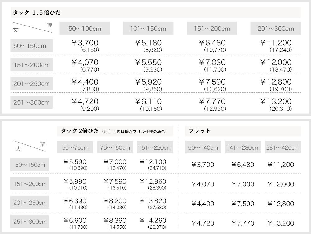 カーテン サイズオーダー 価格表