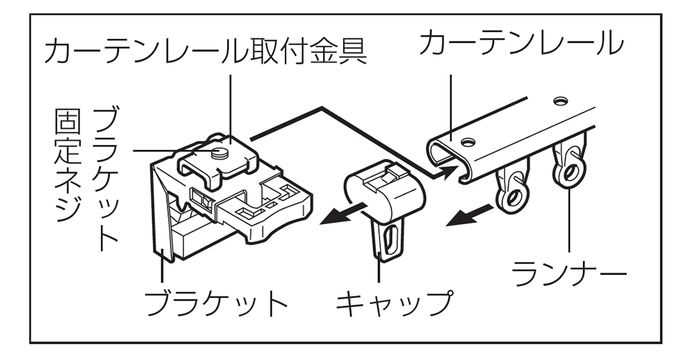 レール取付金具