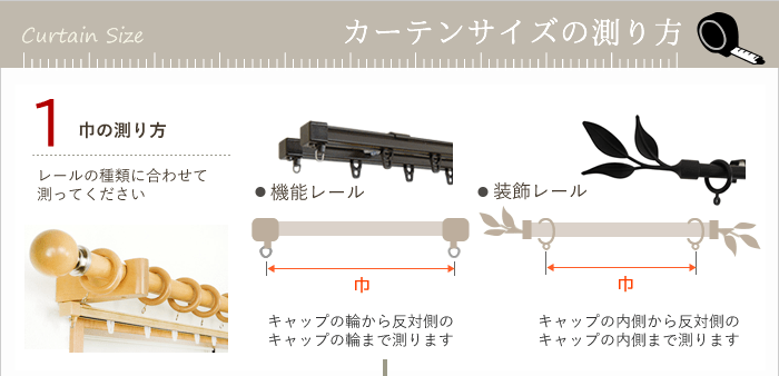 カーテンサイズの測り方