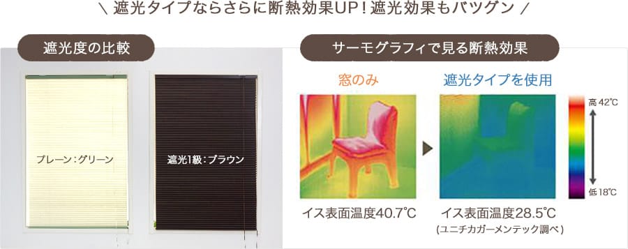 断熱性にすぐれたハニカム構造のシェード・スクリーン