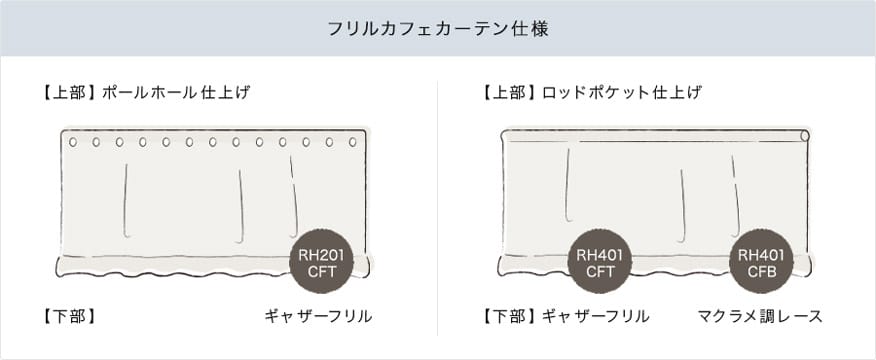 小窓用フリルカフェカーテン仕様