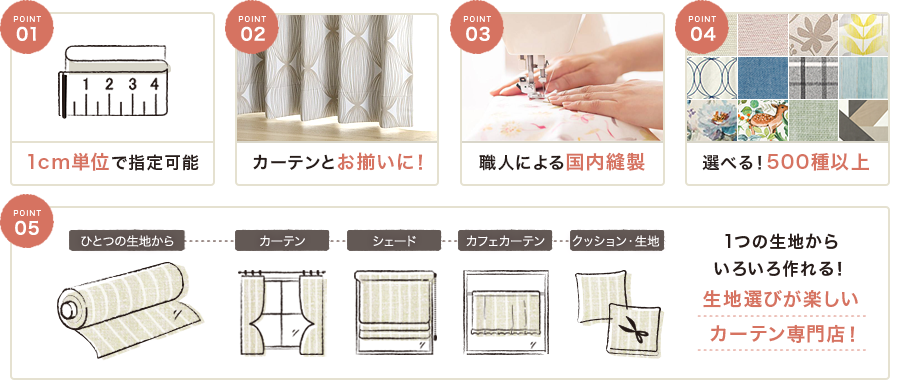 カーテン専門店スタイルダートの4つのポイント