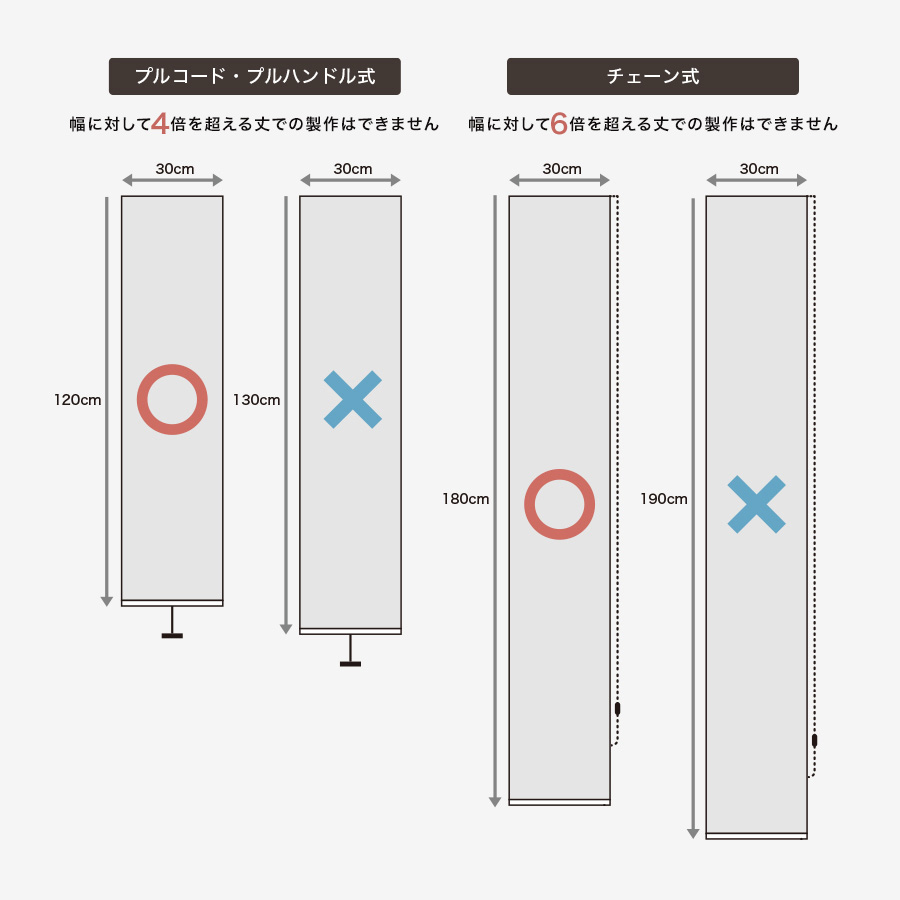 ロールスクリーン仕様