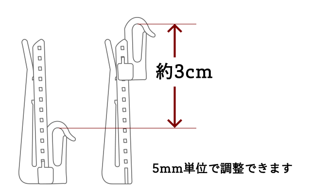 カーテンの測り方・フックの位置