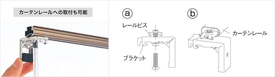 ブラインドのサイズの測り方